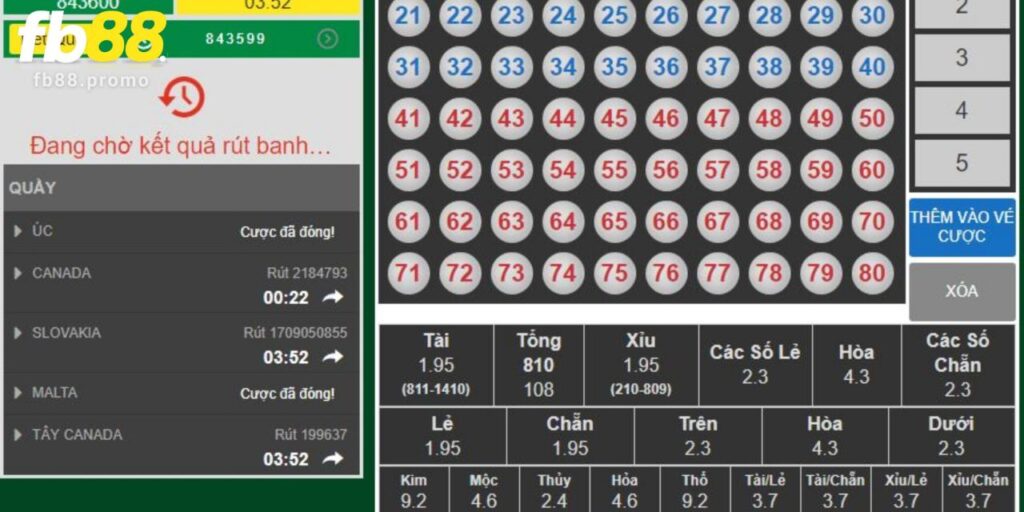 Kèo chẵn lẻ Keno xổ số tại Fb88